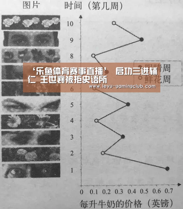 ‘乐鱼体育赛事直播’
<h1>启功三进辅仁 王世襄被拒史语所(图1) 乐鱼登录入口