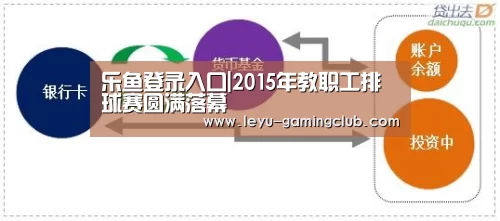 乐鱼登录入口|2015年教职工排球赛圆满落幕(图4) 乐鱼体育赛事直播